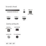 TELEVIZOR PHILIPS 50PQS7801/12 QLED