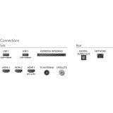 TELEVIZOR PHILIPS 55PUS7657/12