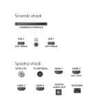 TELEVIZOR PHILIPS 55PUS9010/12