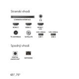 TELEVIZOR PHILIPS 75PUS7000/12