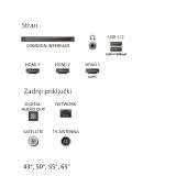 TELEVIZOR PHILIPS 75PUS7001/12