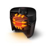 TLAČNI KUHALNIK PHILIPS HD2151/40