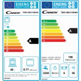 PLINSKI ŠTEDILNIK CANDY TRIO 9501/1W