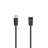 USB PODALJŠEK, USB 2.0, 480 MBIT/S, 3,00 M