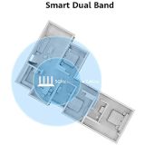 MREŽNI USMERNIK (ROUTER) HUAWEI WS5200-23 BREZŽIČNI