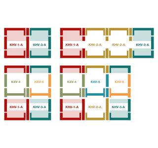 OBROBA ZA STREŠNO OKNO TONDACH KHV-1-A KOMBI OBROBA 66X118CM