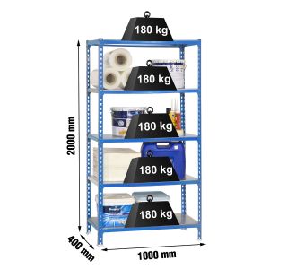 200X100X40 CM 5P/180KG MODRA SIMONCLICK 200X100X40 CM 5P/180KG MODRA SIMONCLICK