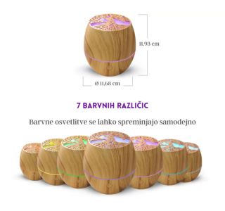 VLAŽILNIK ZRAKA PIRO HERA