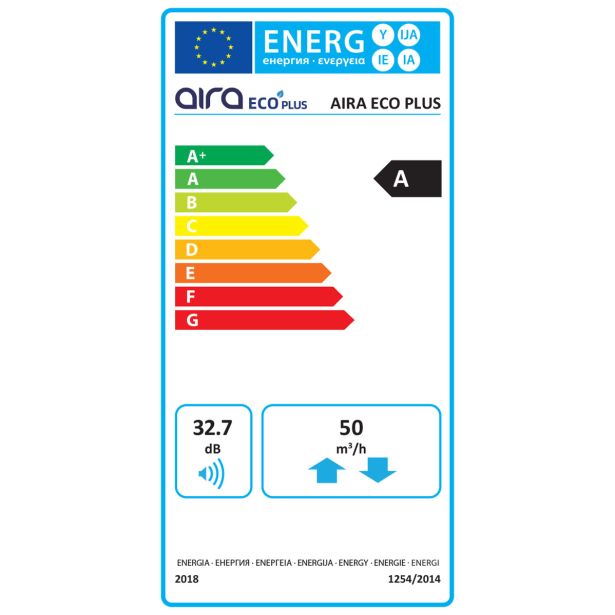 AIRA ECO PLUS LOKALNA PREZRAČEVALNA NAPRAVA