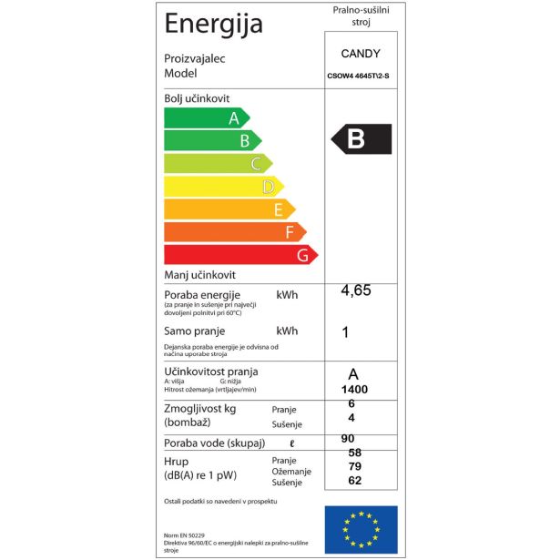 PRALNO-SUŠILNI STROJ CANDY CSOW4 4645 T/2-S 6 + 4