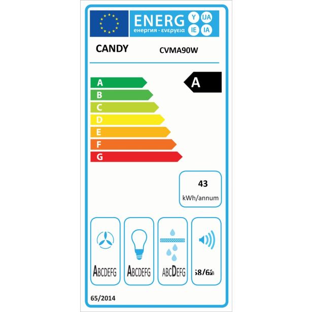 POŠEVNA STENSKA NAPA CANDY CVMA 90W