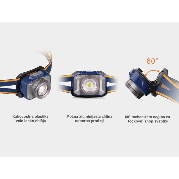 NAGLAVNA SVETILKA FENIX HL40R LED - SIVA