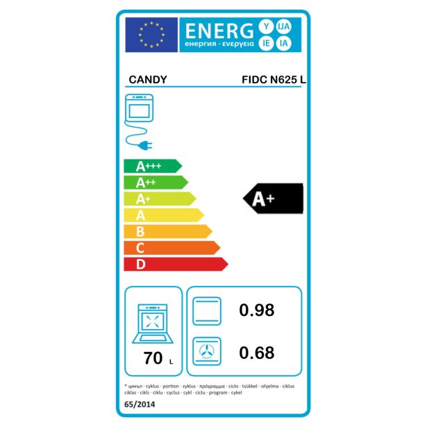 VGRADNA PEČICA CANDY FIDC N625 L