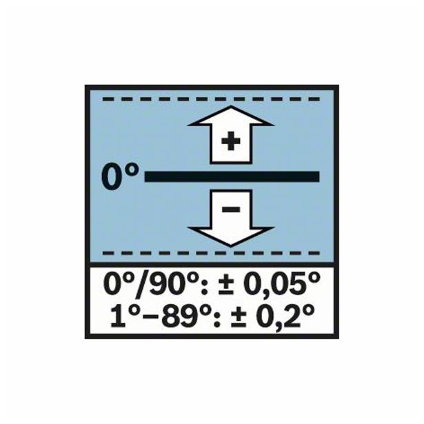 DIGITALNI MERILNIK NAKLONA BOSCH GIM 60 PROFESSIONAL