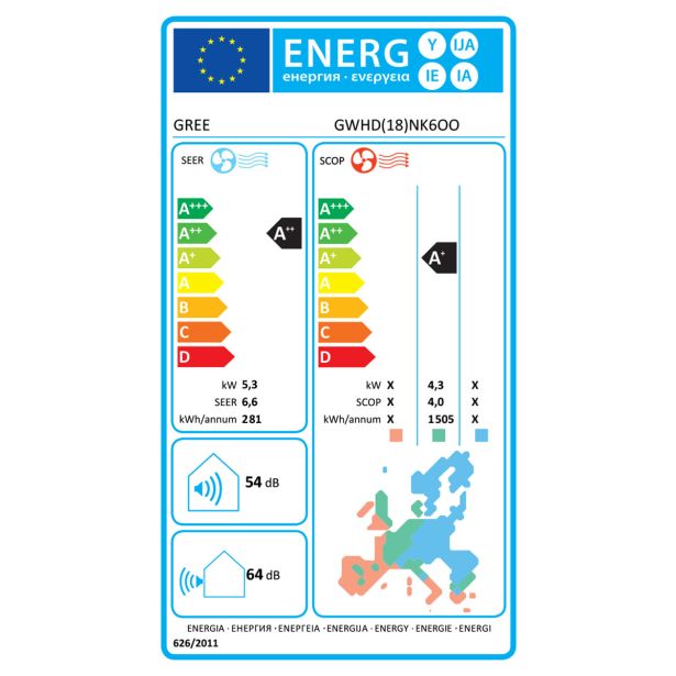 MULTI SPLIT KLIMATSKA NAPRAVA GREE GWHD(18)NK6OO 5.2KW, ZUNANJA ENOTA