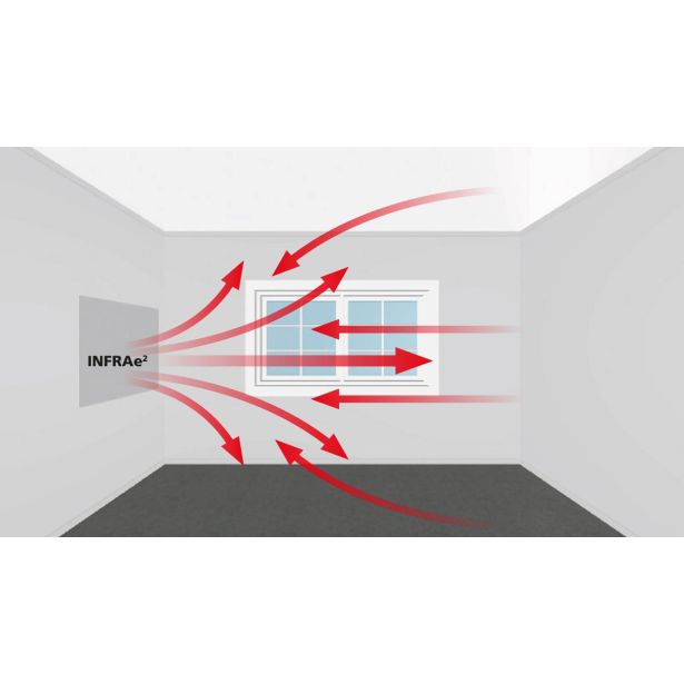 IR PANEL INFRAE2 450W BASE2