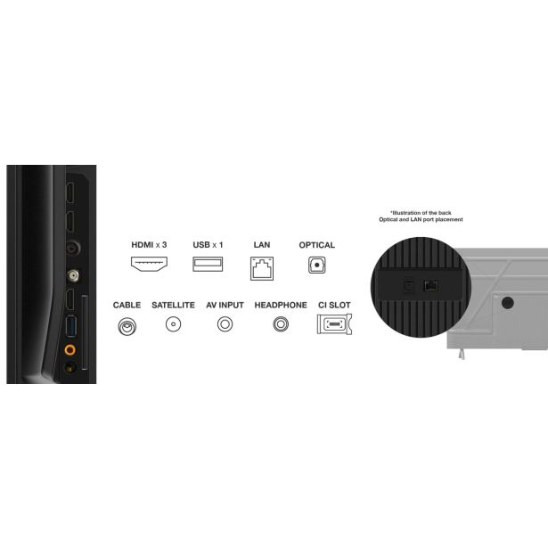 LED TV TCL 65P69B