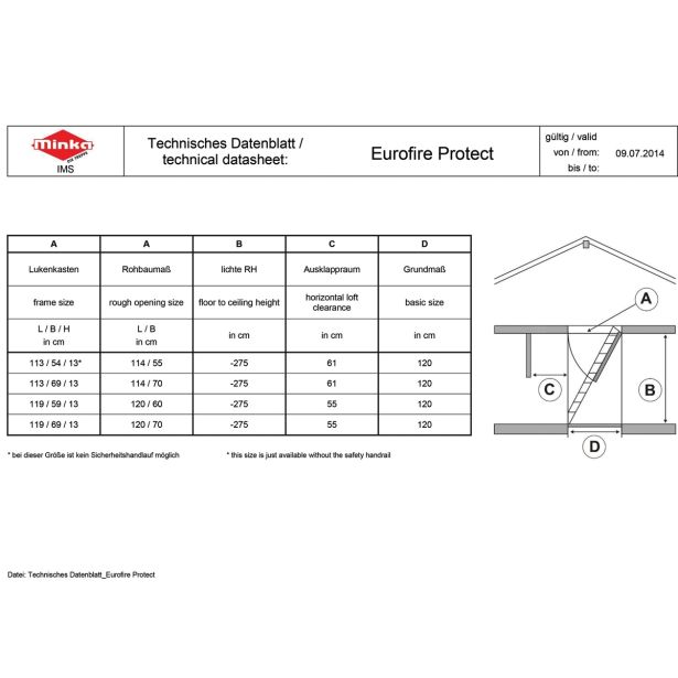 LESENE PODSTREŠ.STOPNICE MINKA EUROFIRE PROTECT EI30 120X70/280CM PROTIPOŽARNE