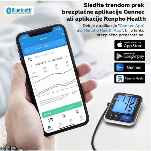 MERILNIK KRVNEGA TLAKA RENPHO PEU-TMB-1872-T-WH