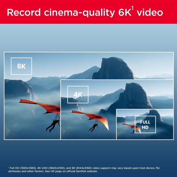 POMNILNIŠKA KARTICA SANDISK SAN EXTREME PRO 64GB