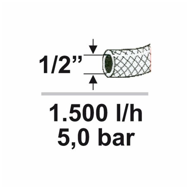 PRIBOR OSTALI CONMETALL ČRPALKA 1/2"