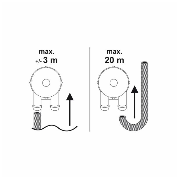 PRIBOR OSTALI CONMETALL ČRPALKA 1/2"