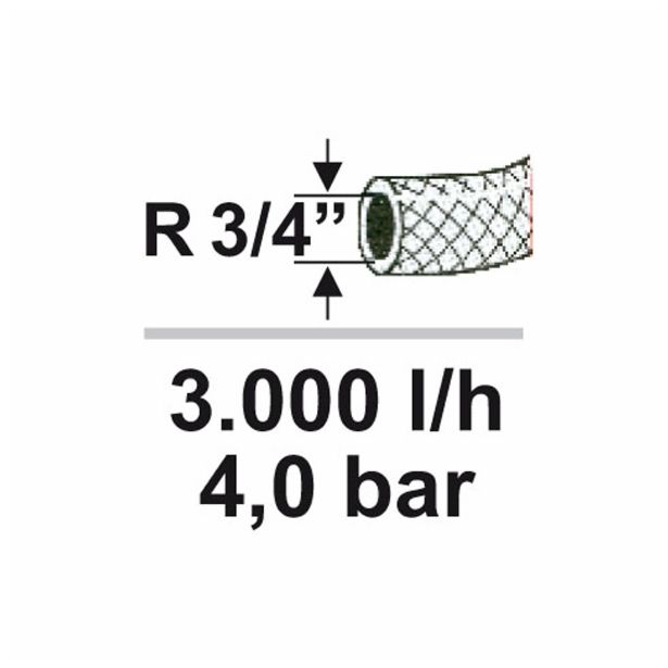 PRIBOR OSTALI CONMETALL ČRPALKA 3/4"