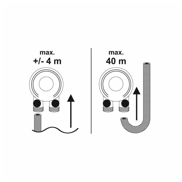 PRIBOR OSTALI CONMETALL ČRPALKA 3/4"