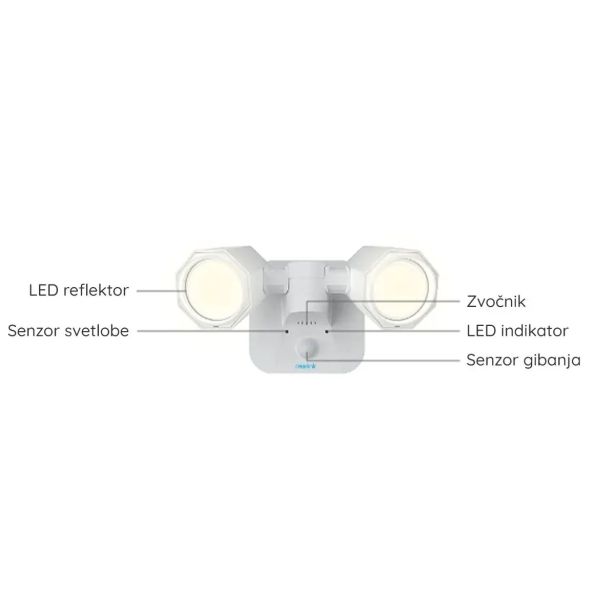 SENZORSKO SVETILO REOLINK FLOODLIGHT POE LED REFLEKTOR