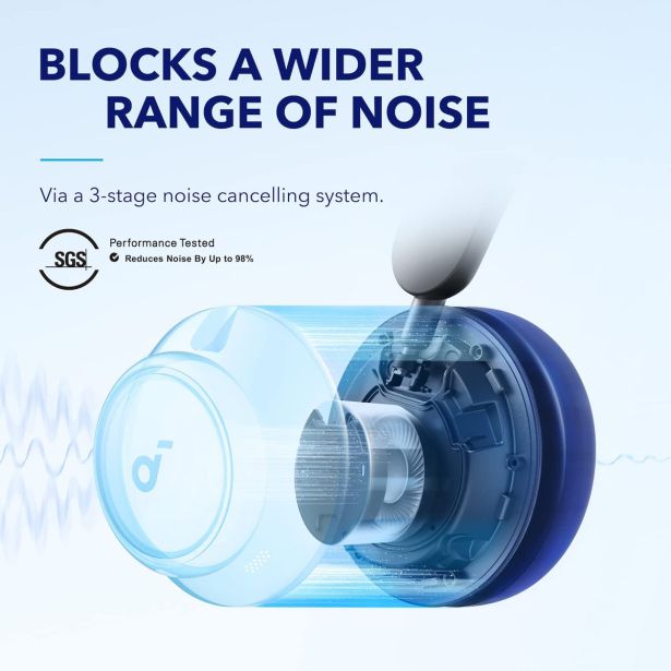 SLUŠALKE ANKER SOUNDCORE LIFE Q45 BT