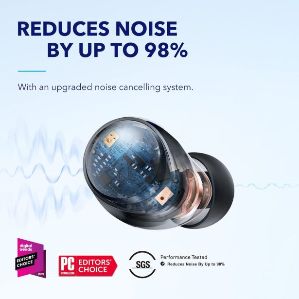 SLUŠALKE ANKER SOUNDCORE SPACE A40 ČRNA