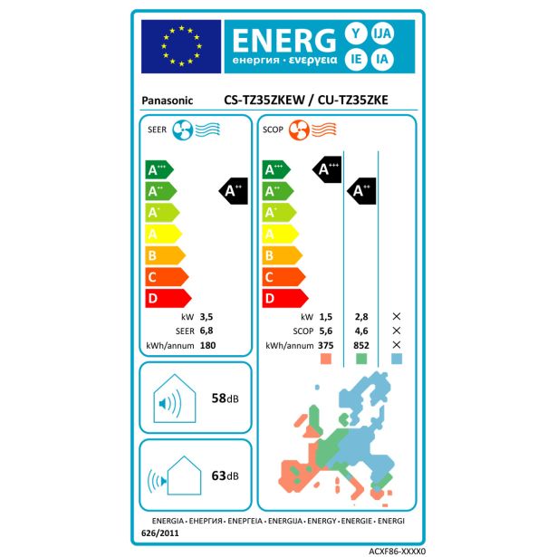 SPLIT ENOJNA INVERTER PANASONIC KIT-TZ35-ZKE CS-TZ35ZKEW CU-TZ35ZKE 3.5KW, NE+ZE