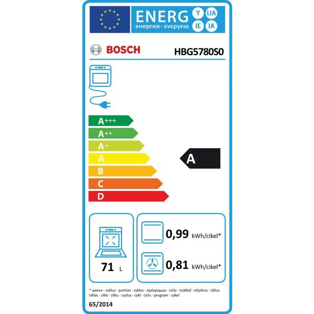 VGRADNA PEČICA BOSCH HBG5780S0