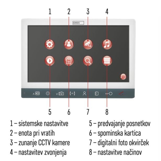 VIDEODOMOFON EMOS EM-10AHAD ZASLON, DIAGITALNI ZASLON 17.8CM