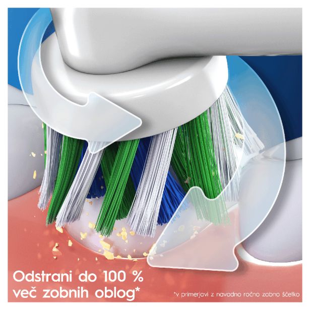 ELEKTRIČNA ZOBNA ŠČETKA ORAL-B VITALITY D103 PRO BELA