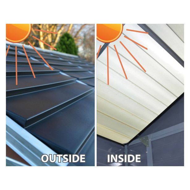 VRTNA HIŠKA PALRAM SKYLIGHT TIP 6X5  SIVA