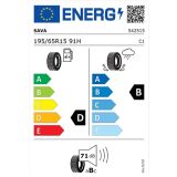 LETNA GUMA SAVA TIRES 195/65R15 91H INTENSA HP 2 SAVA