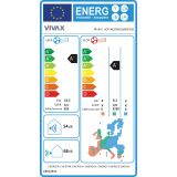 MULTI SPLIT VIVAX ACP-36COFM105AERI R32 10.5 KW, ZUNANJA ENOTA