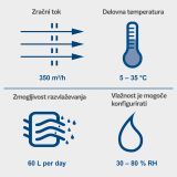 INDUSTRIJSKI RAZVLAŽEVALNIK ZRAKA SCHEPPACH DH6100X