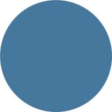 PRIPRAVLJENA BARVA JUB JUPOL TREND ROYAL BLUE 442 2.5 L