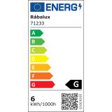 LED PANEL RABALUX SHAUN2 6W 4000K BELA OKROGLA