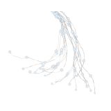 LUČKE LUMINEO MICRO LED 408L HLA BELA S SLAP, 180 CM