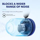 SLUŠALKE ANKER SOUNDCORE LIFE Q45 BT