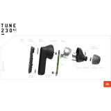 SLUŠALKE JBL T230NC TWS MODRE