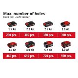 EINHELL AKUMULATORSKI UDARNI VRTALNIK TE-CD 18/40 LI-I +64 (2X2,0 AH)