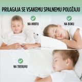 VZGLAVNIK VITAPUR ECO SLEEP OTROŠKI 40X60