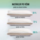 VZGLAVNIK VITAPUR ECO SLEEP OTROŠKI 40X60